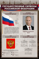 Стенд "Государственные символы Российской Федерации" - fgospostavki.ru - Югорск