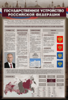 Стенд "Государственное устройство Российской Федерации" Вариант 2 - fgospostavki.ru - Югорск