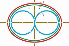 Стенд "Тренажер для глаз" - fgospostavki.ru - Югорск
