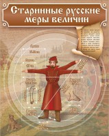Стенд "Старинные русские меры величин" - fgospostavki.ru - Югорск