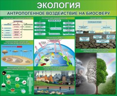 Стенд "Экология. Антропогенное воздействие на биосферу" - fgospostavki.ru - Югорск