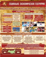 Стенд "Социально-экономическая география. Отраслевая структура хозяйства" - fgospostavki.ru - Югорск