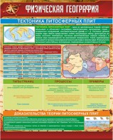 Стенд "Физическая география. Тектоника литосферных плит" - fgospostavki.ru - Югорск