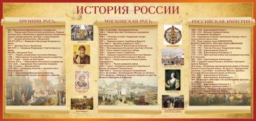 Стенд "История России" Вариант 2 - fgospostavki.ru - Югорск