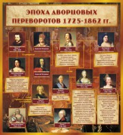 Стенд "Эпоха дворцовых переворотов" - fgospostavki.ru - Югорск