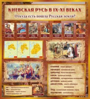 Стенд "Киевская Русь" - fgospostavki.ru - Югорск