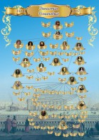 Стенд "Династия Романовых" Вариант 2 - fgospostavki.ru - Югорск