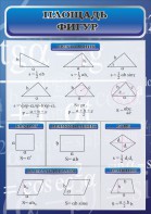 Стенд "Площадь фигур" - fgospostavki.ru - Югорск