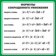 Стенд "Формулы сокращенного умножения" Вариант 2 - fgospostavki.ru - Югорск