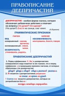 Стенд "Правописание деепричастий" - fgospostavki.ru - Югорск
