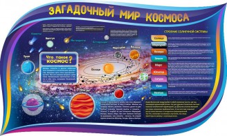 Стенд "Загадочный мир космоса" - fgospostavki.ru - Югорск