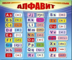 Стенд "Алфавит и транскрипционные знаки" - fgospostavki.ru - Югорск