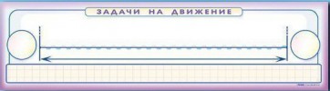 Панно (демонстрационное) магнитно-маркерное "Задачи на движение" + комплект тематических магнитов - fgospostavki.ru - Югорск
