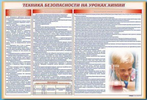 Стенд-уголок "Техника безопасности на уроках химии" - fgospostavki.ru - Югорск