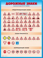 Стенды "Дорожные знаки № 4" - fgospostavki.ru - Югорск