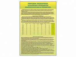 Стенды "Диаграммы и графики, отражающие статистические данные по экономике России и мира" - fgospostavki.ru - Югорск