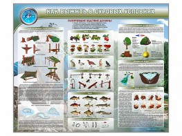 Стенд "Как выжить в суровых условиях" - fgospostavki.ru - Югорск