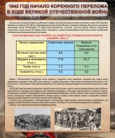 Стенд "1942 год. Начало перелома в ходе Великой Отечественной" - fgospostavki.ru - Югорск