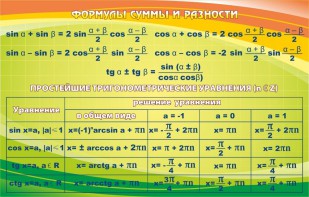 Стенд "Формулы суммы и разности" - fgospostavki.ru - Югорск