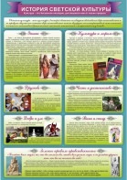 "История светской культуры" Вариант 2 - fgospostavki.ru - Югорск