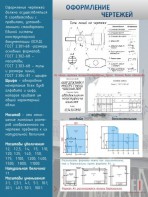 Стенд "Оформление чертежей" - fgospostavki.ru - Югорск