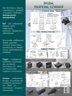 Стенд "Виды, разрезы, сечения" - fgospostavki.ru - Югорск