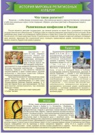 Стенд "История Мировых религий" - fgospostavki.ru - Югорск
