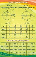 Стенд "Тригонометрия" Вариант 1 - fgospostavki.ru - Югорск