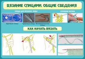 Стенд "Вязание спицами. Общие сведения" - fgospostavki.ru - Югорск