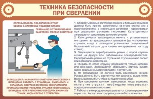 Стенд "Техника безопасности при сверлении" - fgospostavki.ru - Югорск