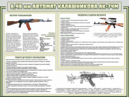 Стенд "Автомат Калашникова" - fgospostavki.ru - Югорск