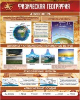 Стенд "Физическая география" - fgospostavki.ru - Югорск