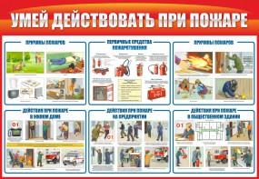 Стенд "Умей действовать при пожаре" - fgospostavki.ru - Югорск