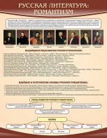 Стенд "Романтизм" - fgospostavki.ru - Югорск