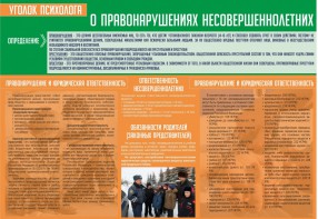 Стенд "Уголок психолога" Вариант 4 - fgospostavki.ru - Югорск