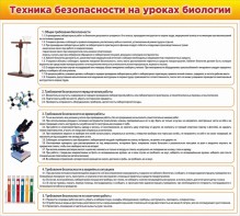 Стенд "Техника безопасности на уроках биологии" Вариант 2 - fgospostavki.ru - Югорск