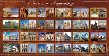 Стенд "Стили и эпохи в архитектуре" - fgospostavki.ru - Югорск