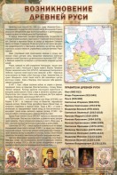 Стенд "Возникновение древней Руси" - fgospostavki.ru - Югорск