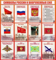 Стенд "Символы России и вооруженных сил" - fgospostavki.ru - Югорск