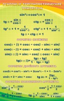 Стенд "Основные тригонометрические тождества" - fgospostavki.ru - Югорск
