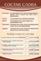 Стенд "Состав слова" - fgospostavki.ru - Югорск
