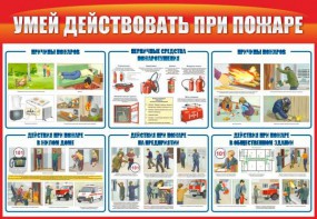 Стенд "Умей действовать при пожаре" - fgospostavki.ru - Югорск