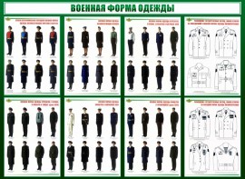 Стенд "Военная форма одежды" - fgospostavki.ru - Югорск