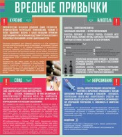 Стенд "Вредные привычки" - fgospostavki.ru - Югорск