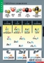 Комплект таблиц. Химия. Номенклатура. - fgospostavki.ru - Югорск