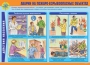 Комплект плакатов "Действия населения в ЧС техногенного характера" - fgospostavki.ru - Югорск