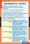 Комплект таблиц. Математика 6 класс. - fgospostavki.ru - Югорск