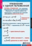 Комплект таблиц. Алгебра 7 класс - fgospostavki.ru - Югорск
