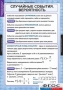Комплект таблиц. Теория вероятностей и математическая статистика. - fgospostavki.ru - Югорск