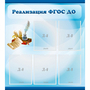 Стенд "Реализация ФГОС ДО" - fgospostavki.ru - Югорск